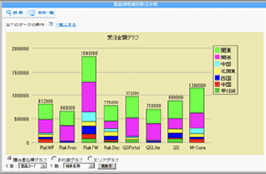 グラフイメージ